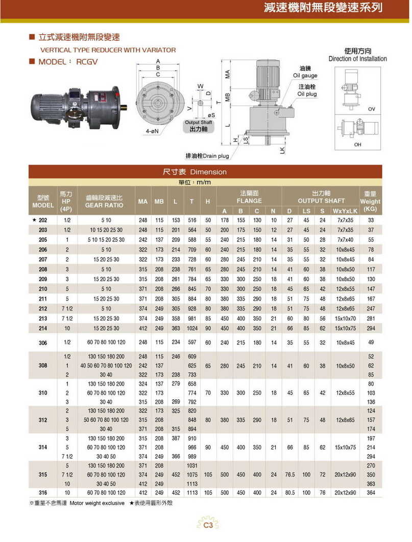 利明無(wú)段變速器 