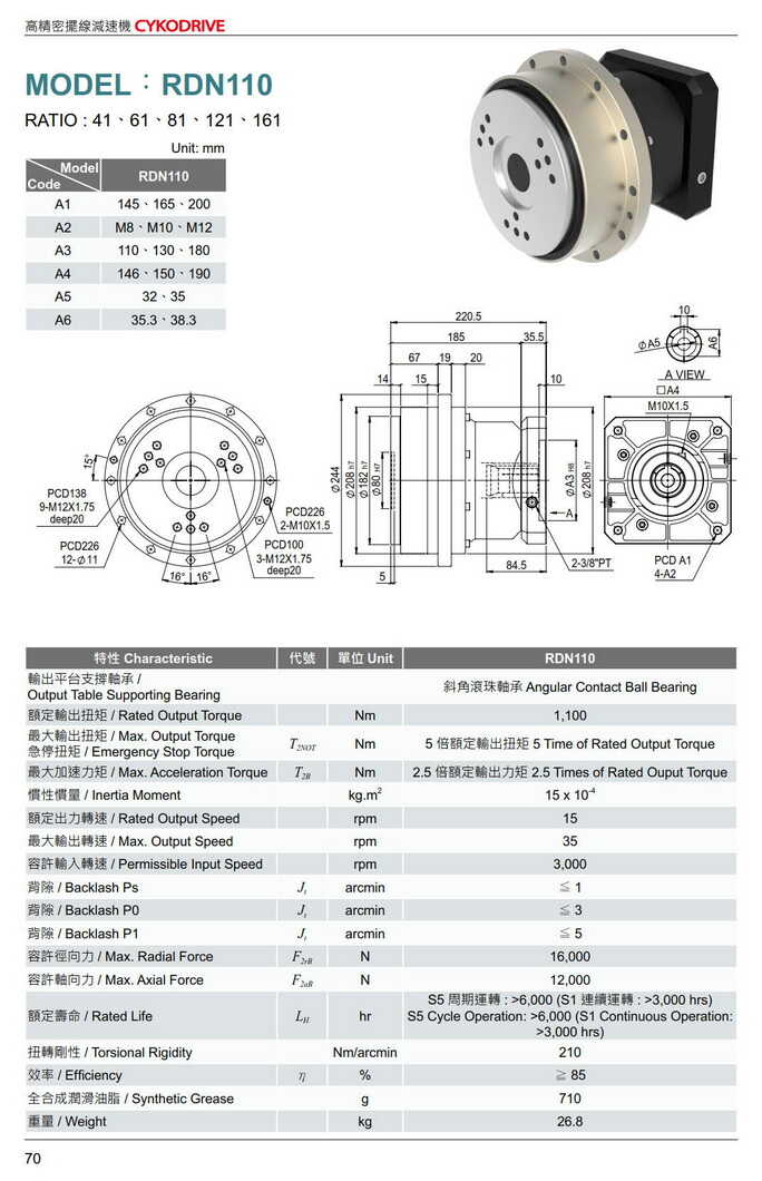 擺線減速機(jī)型號(hào)大全