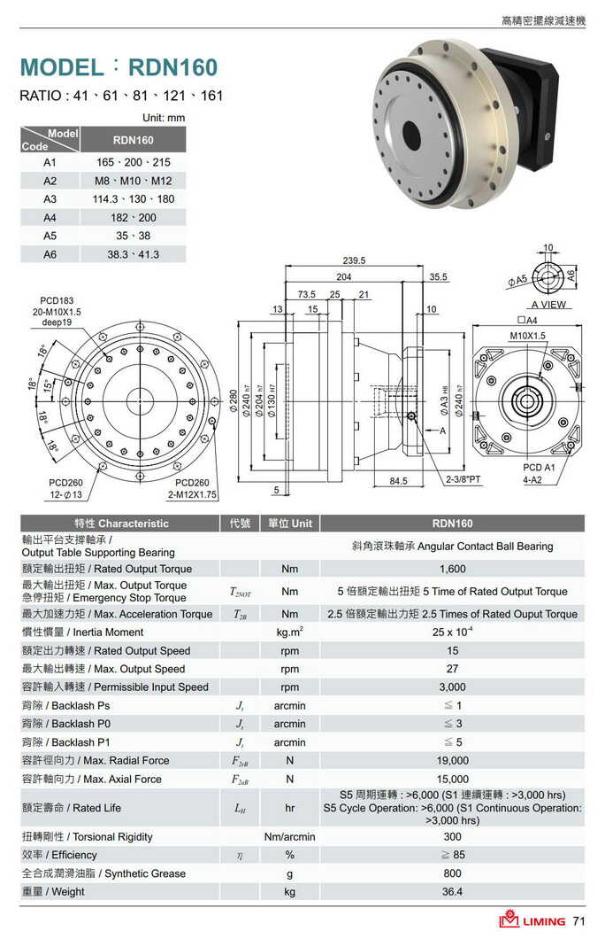 擺線減速機(jī)型號(hào)大全利明
