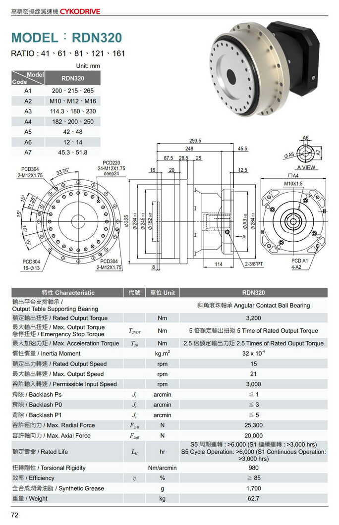 擺線減速機(jī)型號(hào)大全利茗