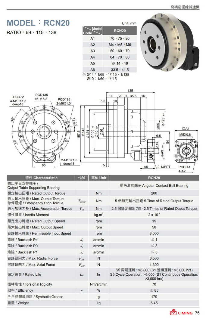 擺線減速機(jī)型號(hào)大全