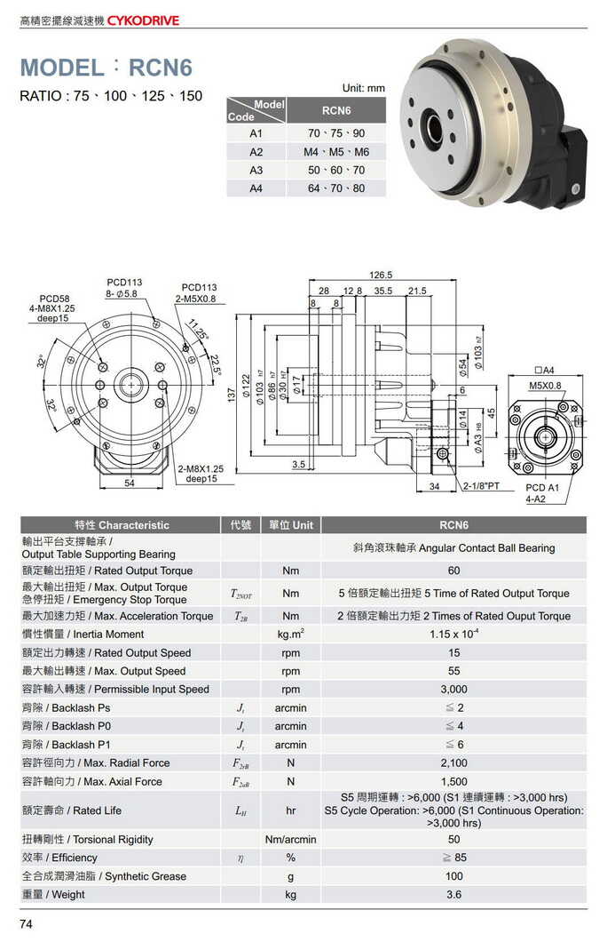 擺線減速機(jī)型號(hào)大全RCN
