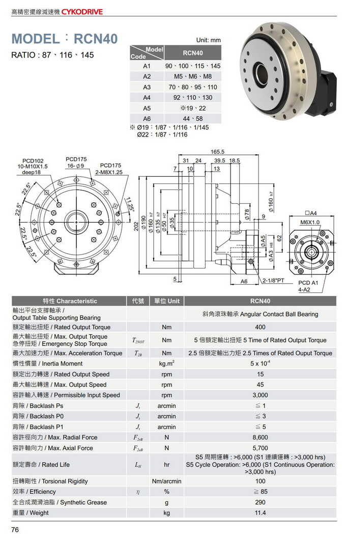 擺線減速機(jī)型號(hào)大全RCN40