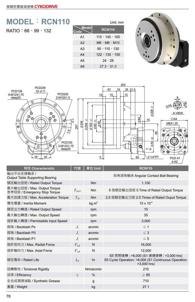 臺(tái)灣擺線減速機(jī)型號(hào)大全
