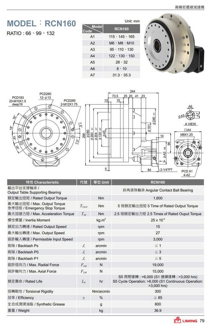 擺線減速機(jī)型號(hào)大全