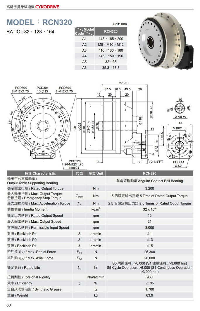 擺線減速機(jī)型號(hào)大全RCN320